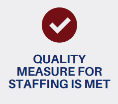 Quality Measure for Staffing is Met